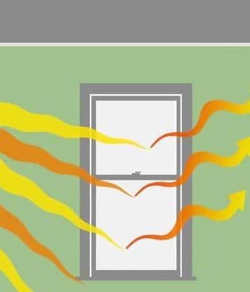 Climate-Specific Glass Packages